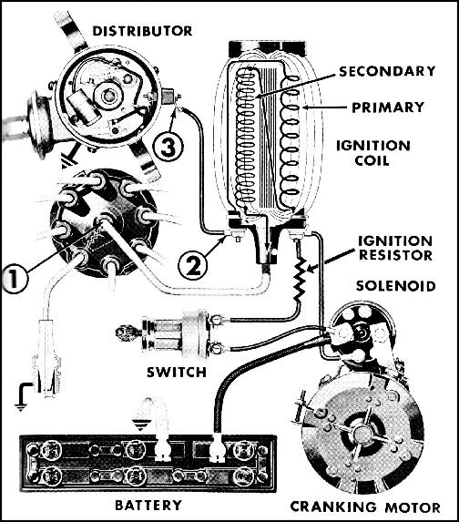 driving old cars pix 4 driving old cars,1941 Buick Wiring Diagram